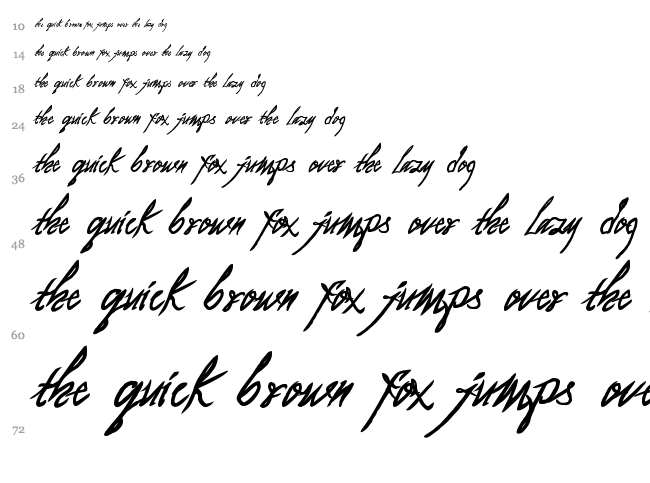 As I Lay Dying font waterfall