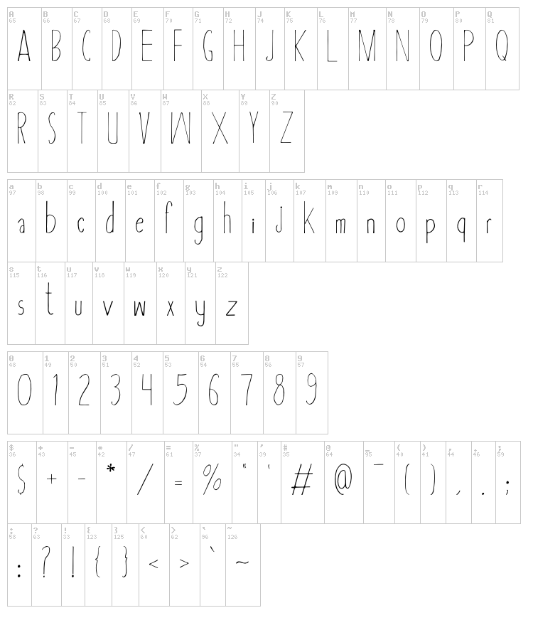 Asbah font map