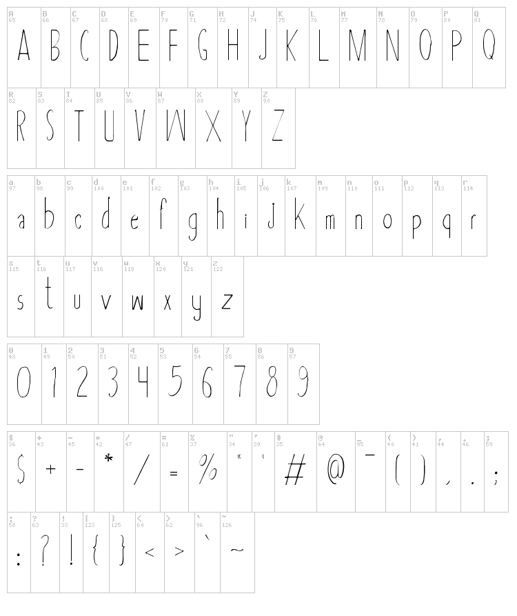 Asbah font map