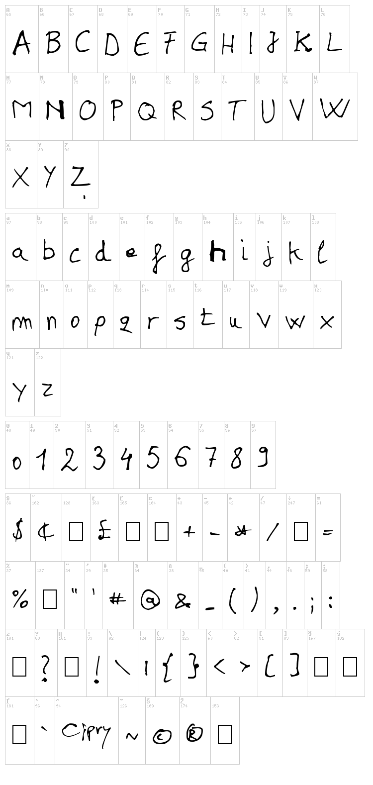 Asdf font map