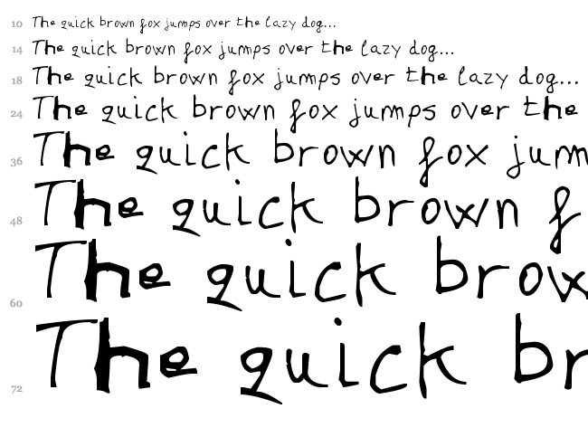 Asdf font waterfall