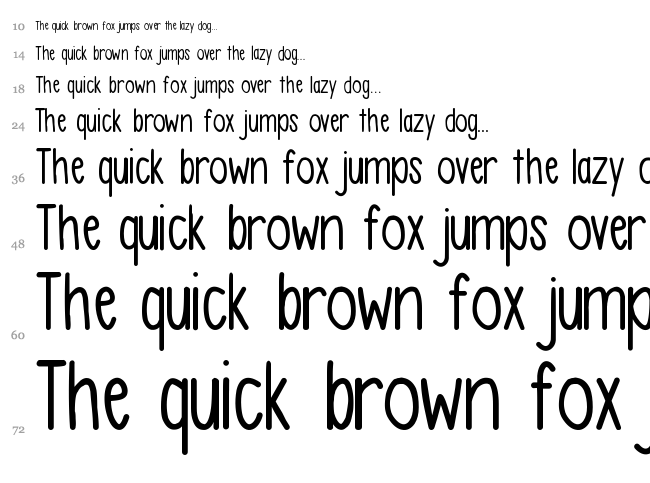 Asdfghjkl font waterfall