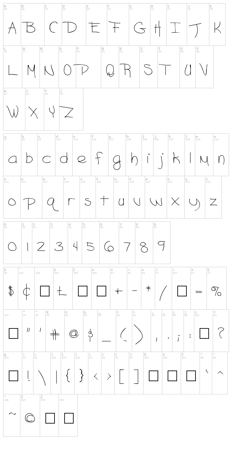 Ashley font map
