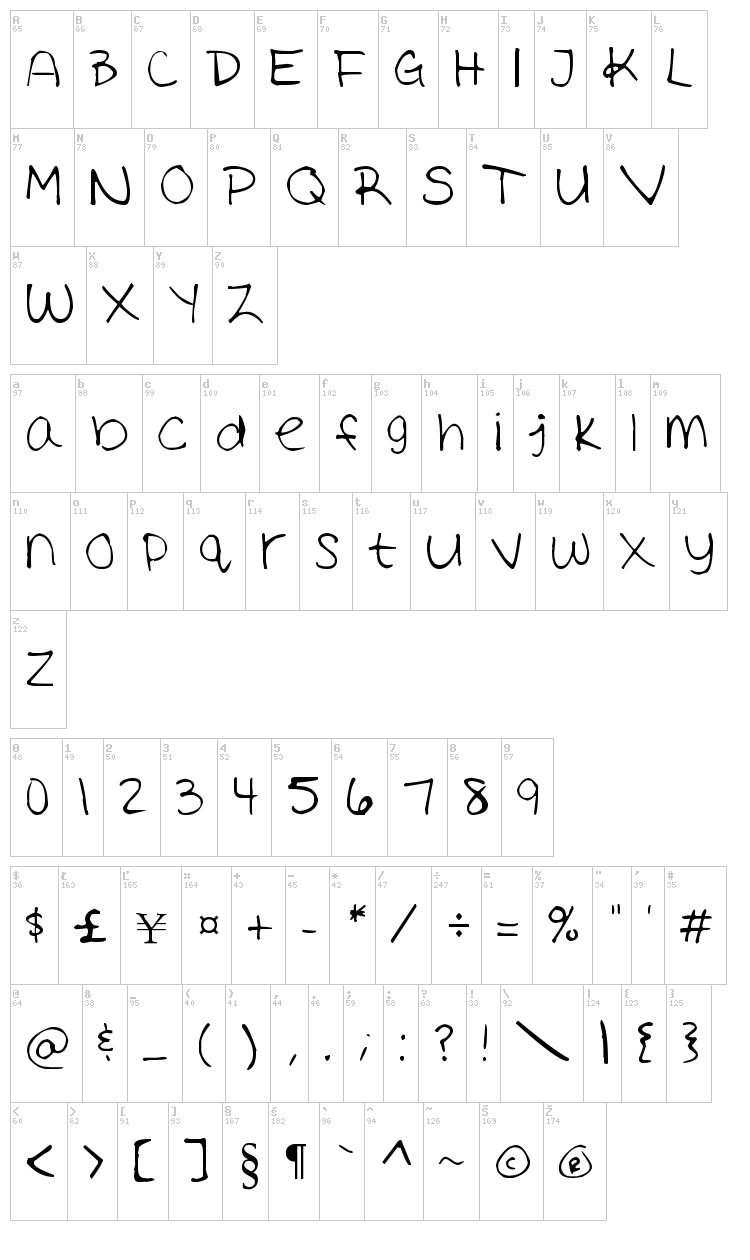 Ashley's Handwriting font map