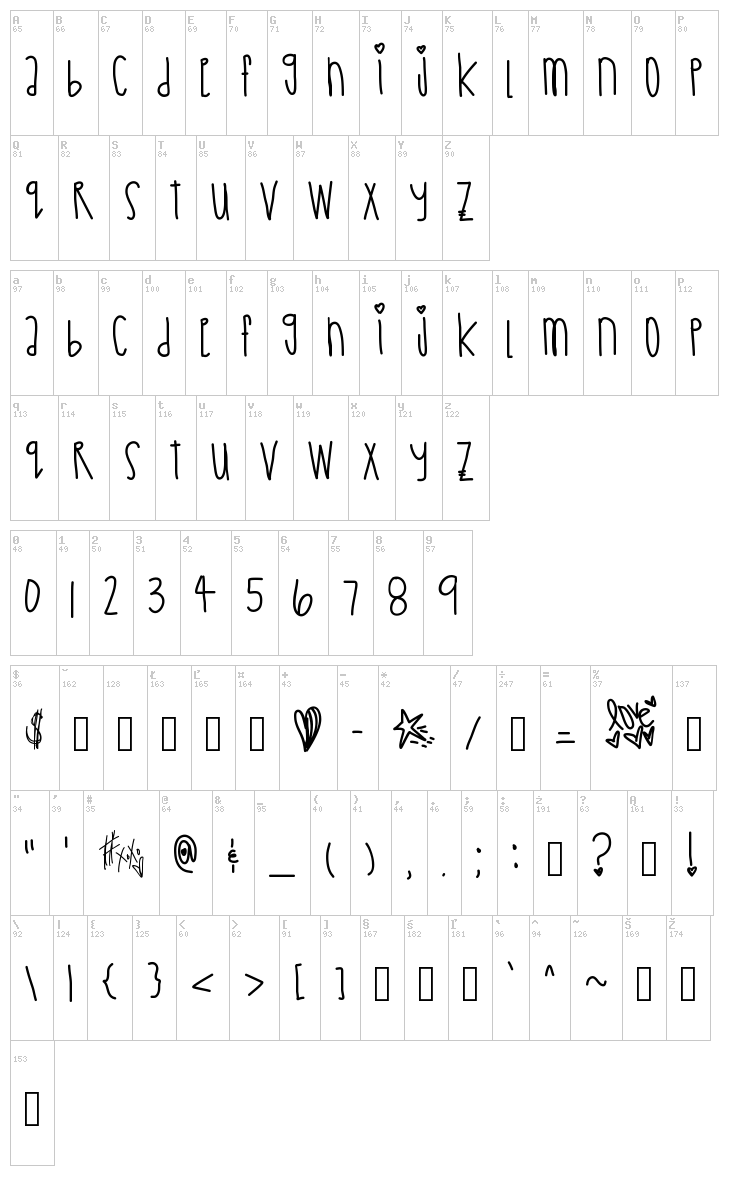 Asiago Bagels font map