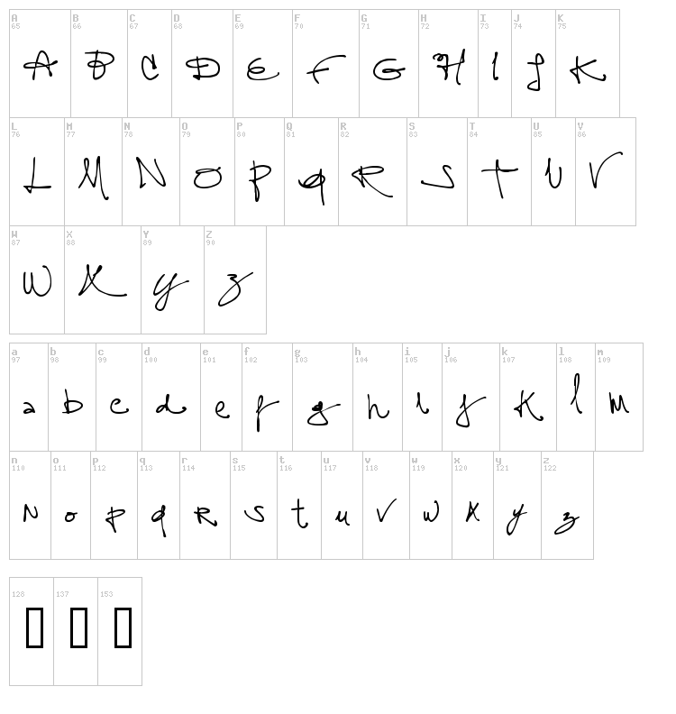 Assign font map
