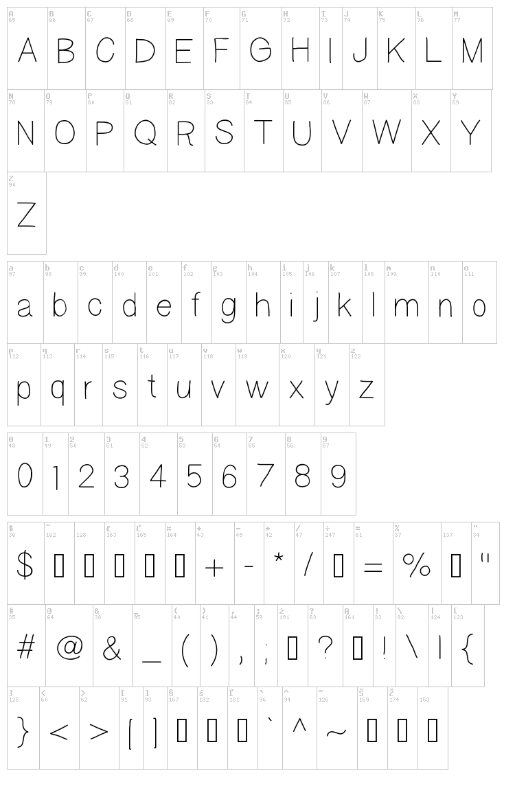Asswipe font map