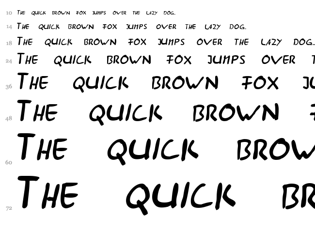 AST285 font waterfall