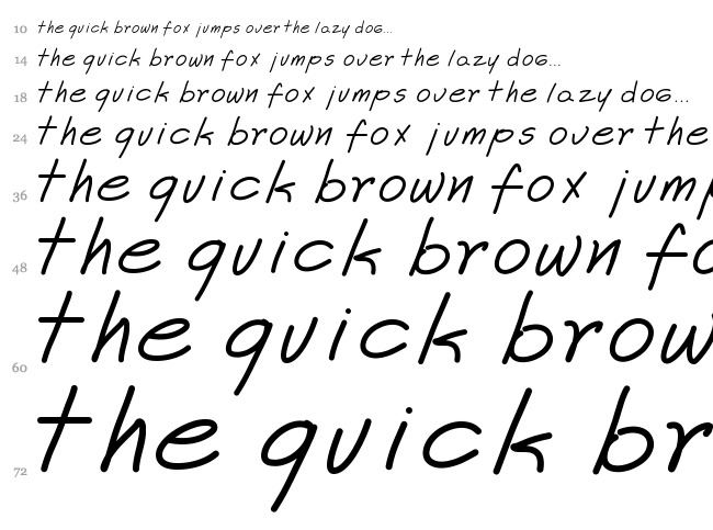 Astrid font waterfall