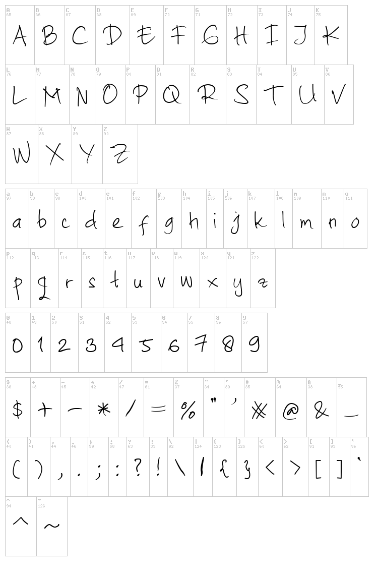 Ato font map