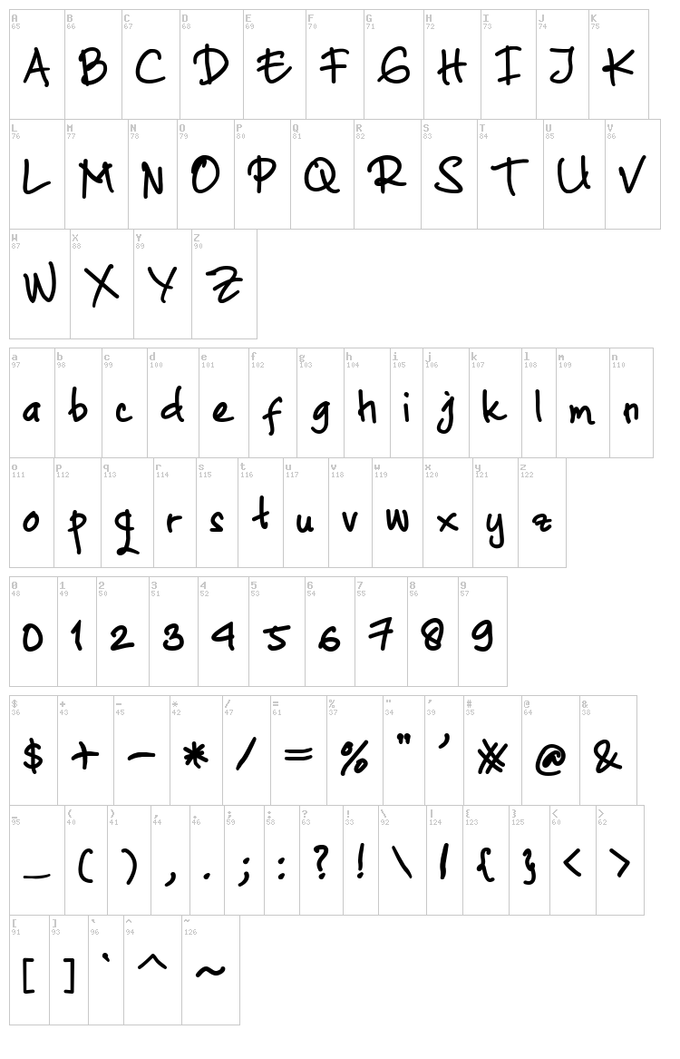 Ato font map