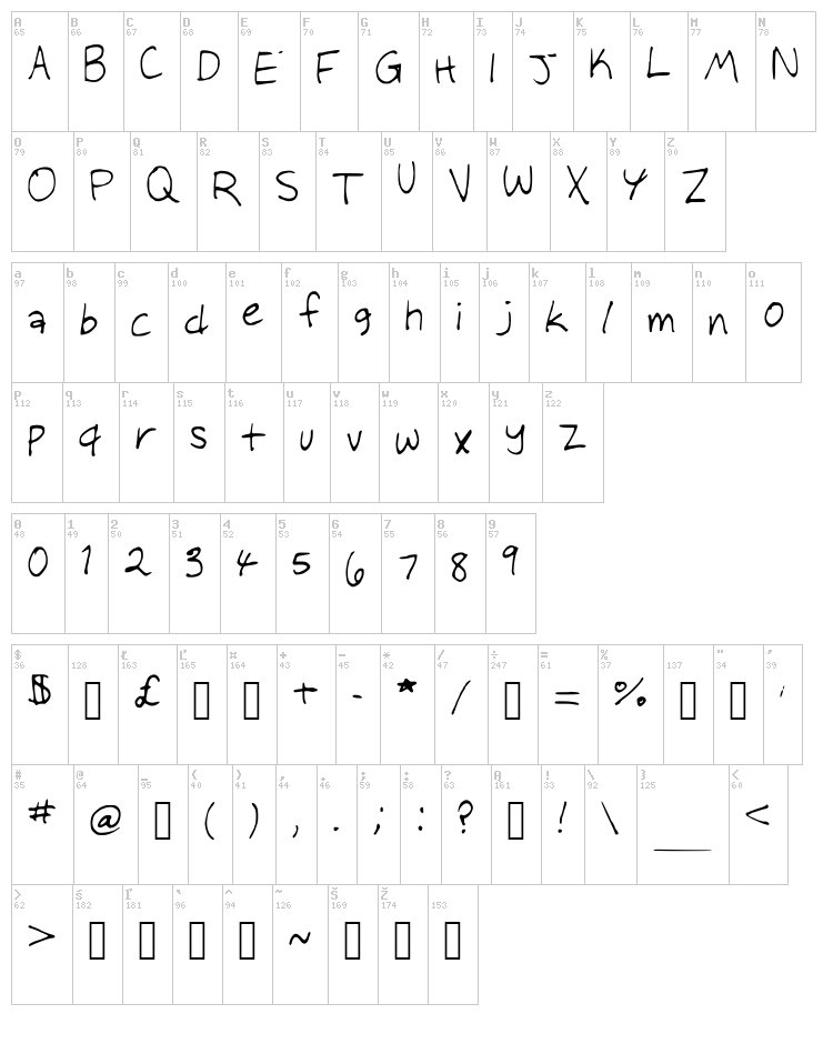 Audreys Scribbles font map