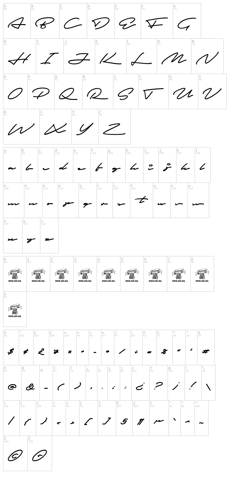 Autograf font map
