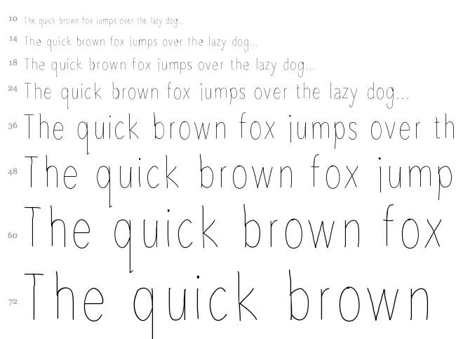Avenir Condensed Hand font waterfall
