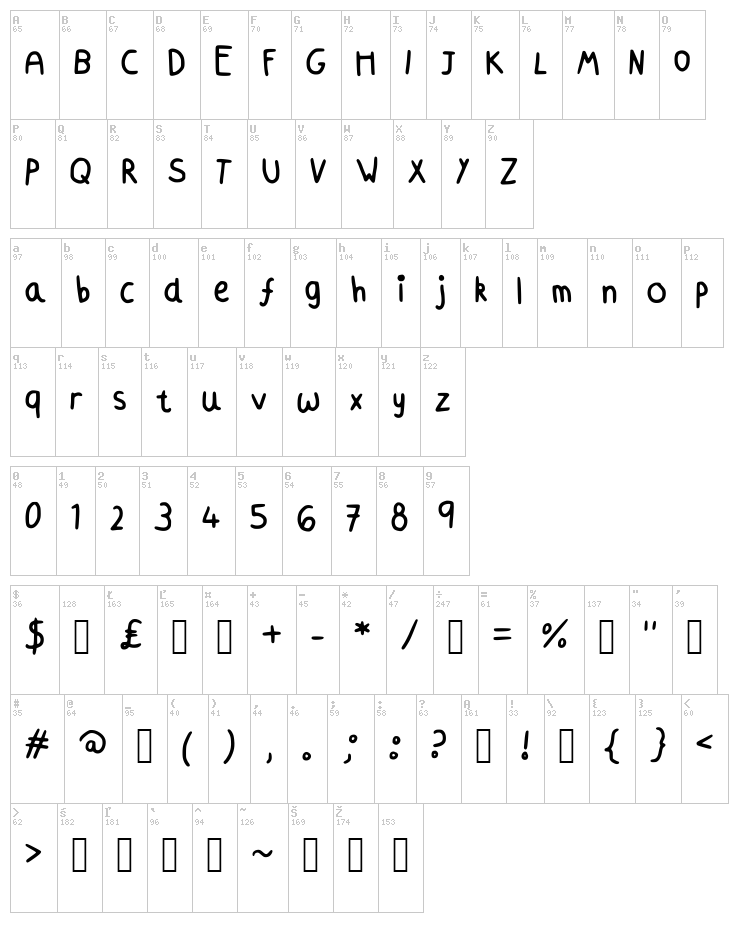 Azmoonfleet font map