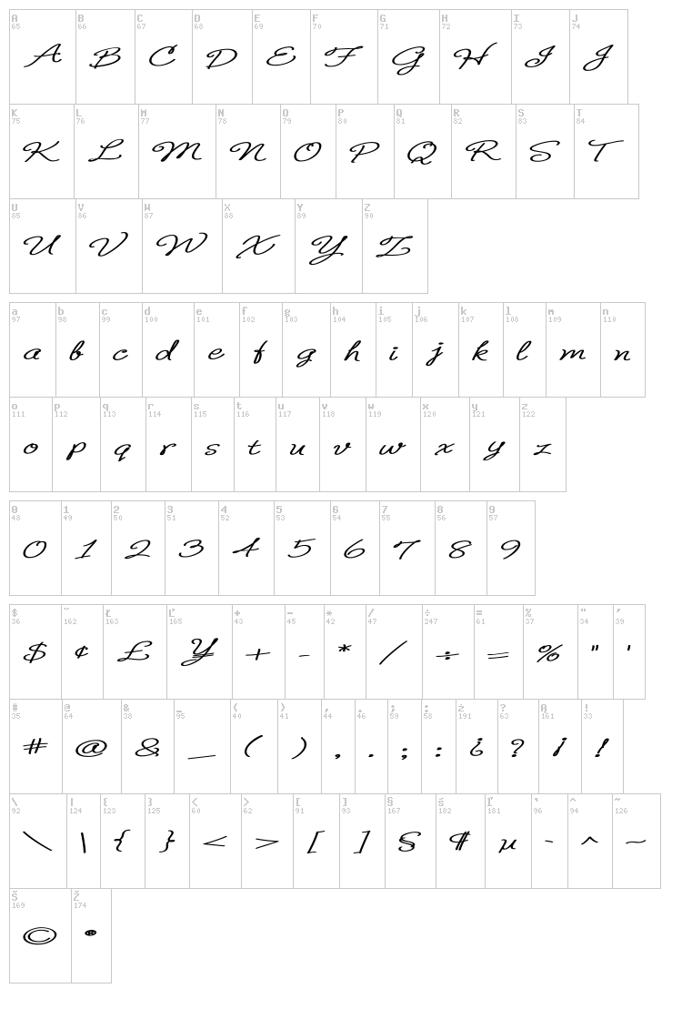 B de bonita font map