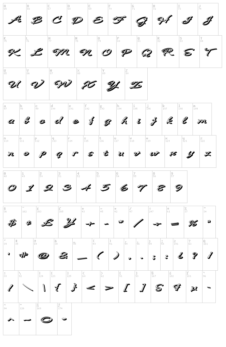 B de bonita font map