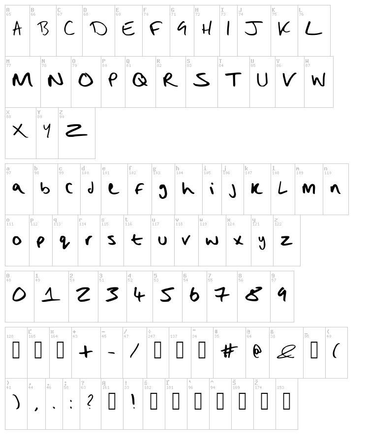 Bad Handwriting font map