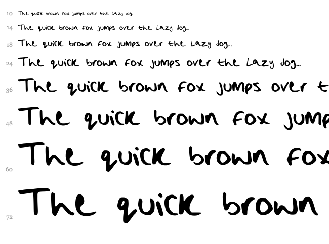 Bad Handwriting font waterfall
