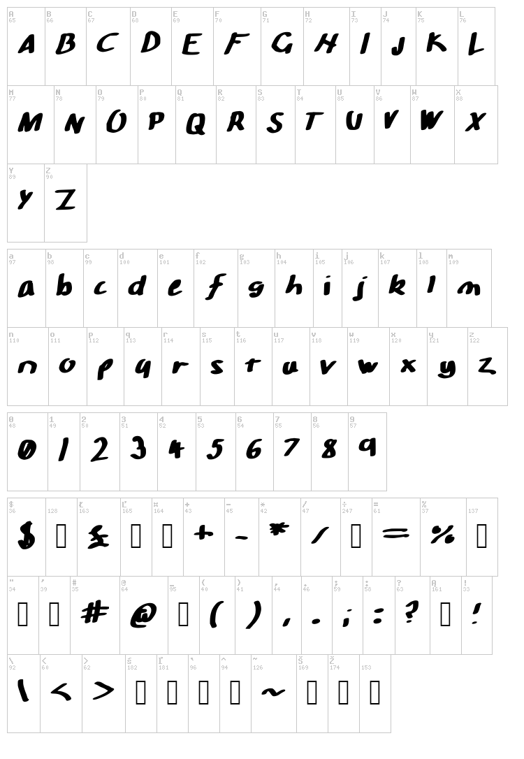 Bad Handwriting font map