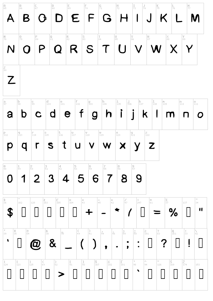 Bad Handwriting font map