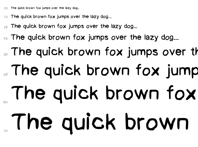 Bad Handwriting font waterfall