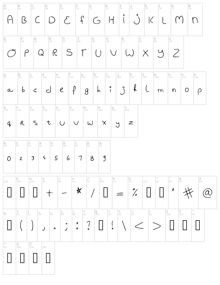 Bad handwriting font map