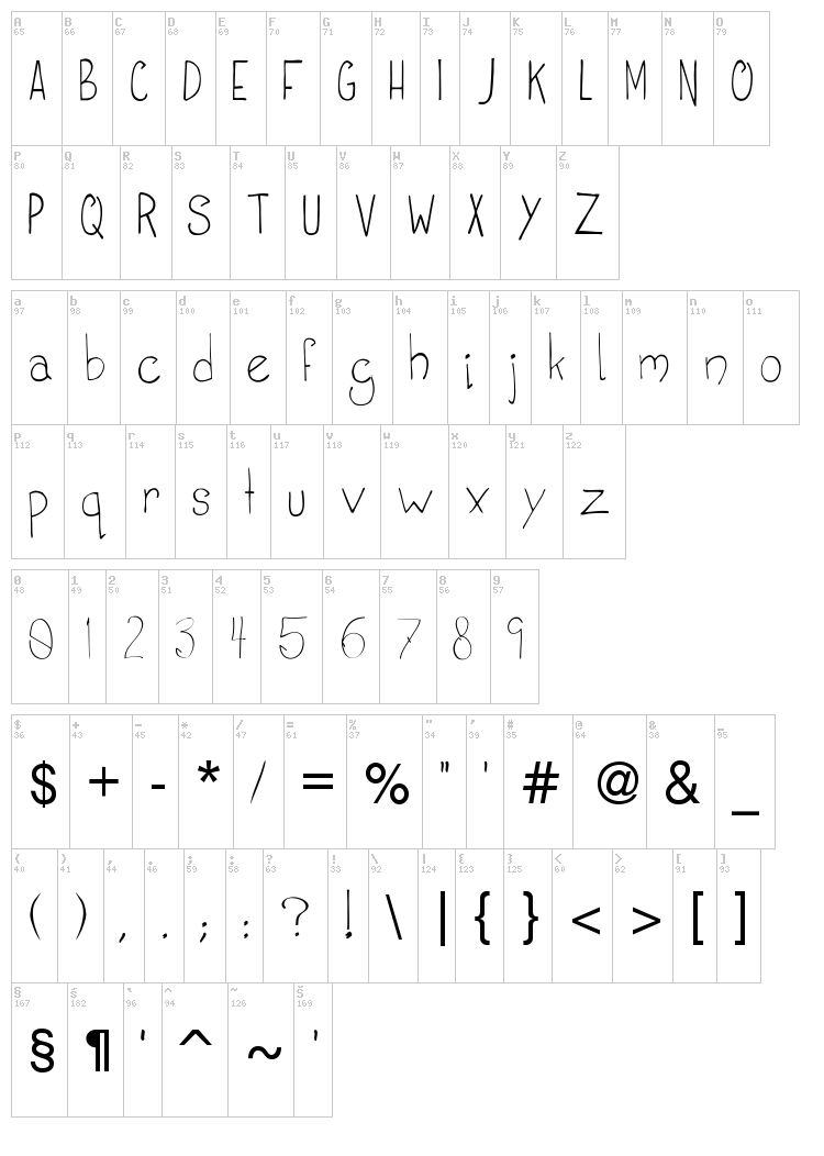 Bailey font map