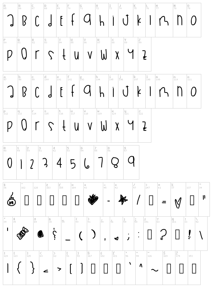 Bananas In Pajamas font map
