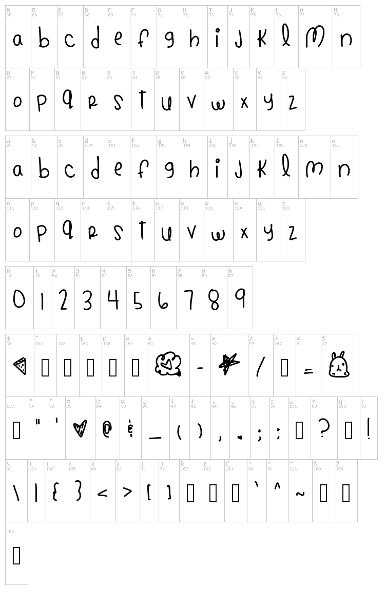 Bands Make Her Dance font map