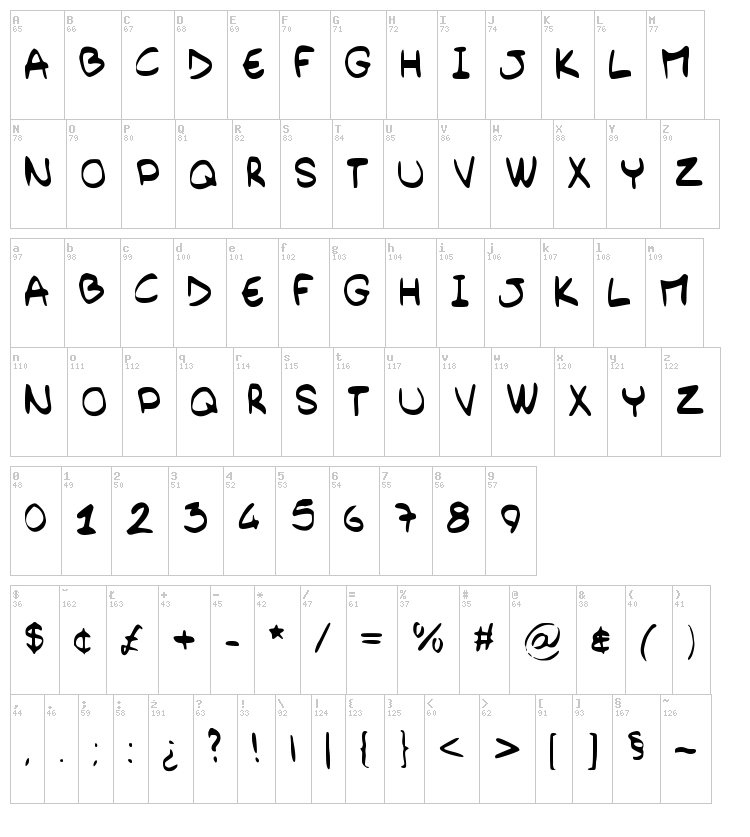 Barely Handwritten font map