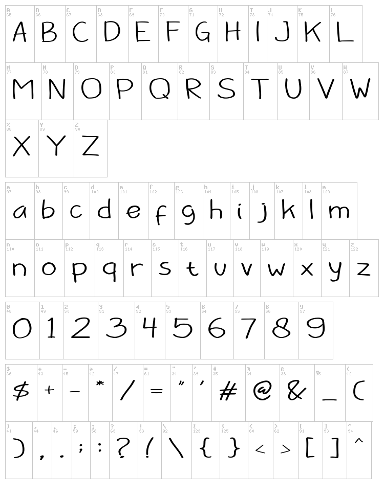 Barokah font map