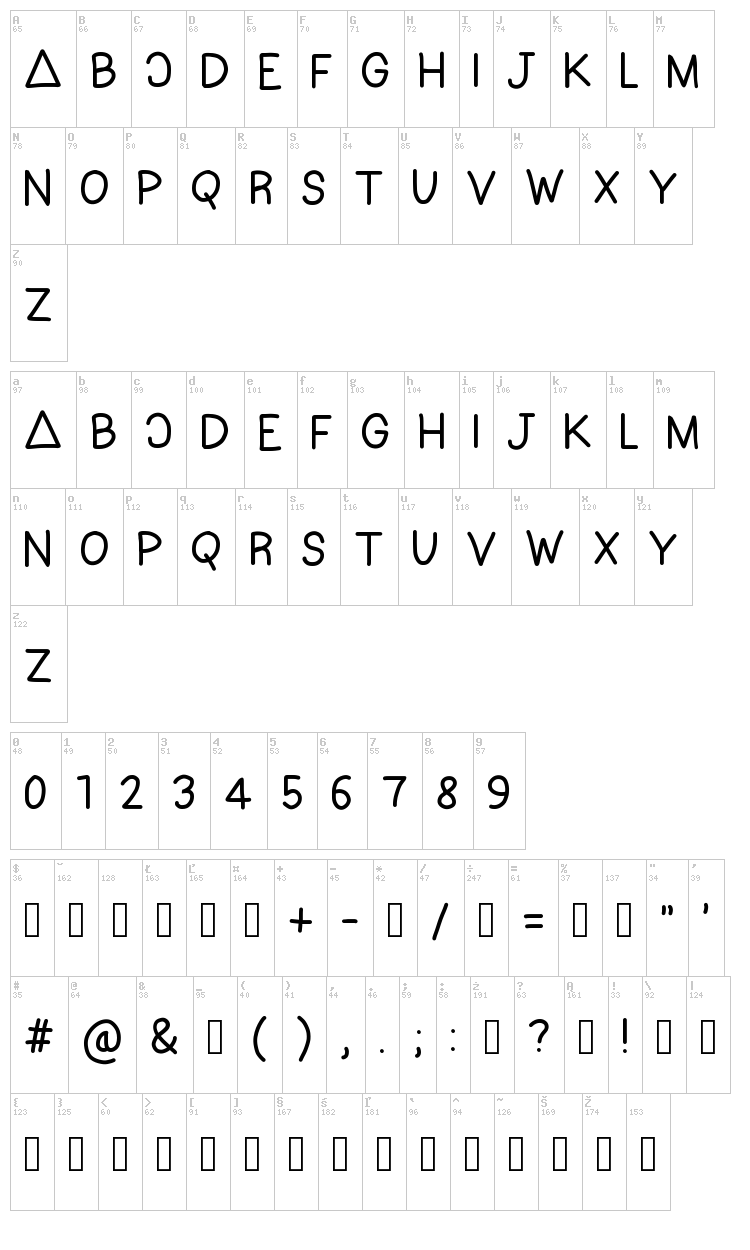 Bastille font map