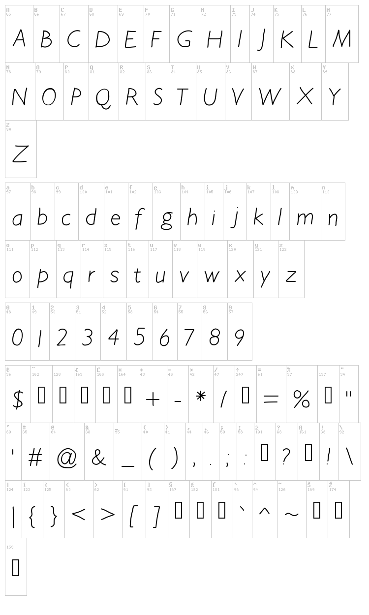 BD Avignon font map