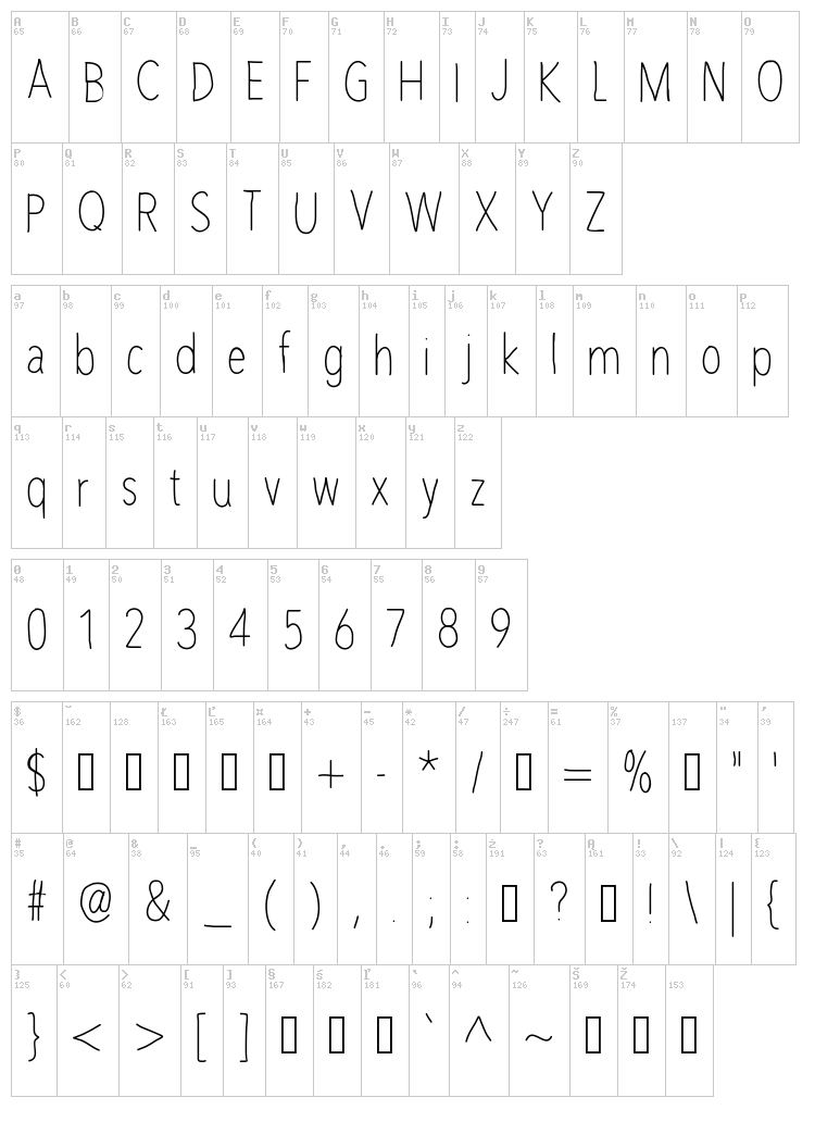 BD Rouen font map
