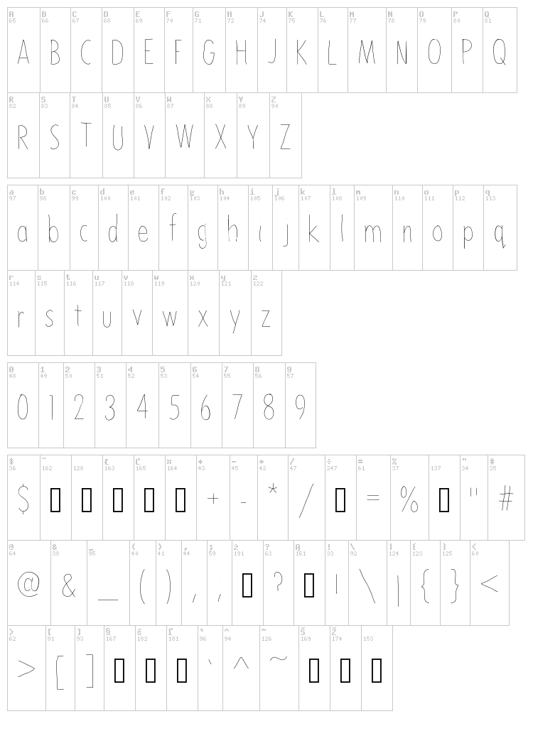 BD Toulouse font map