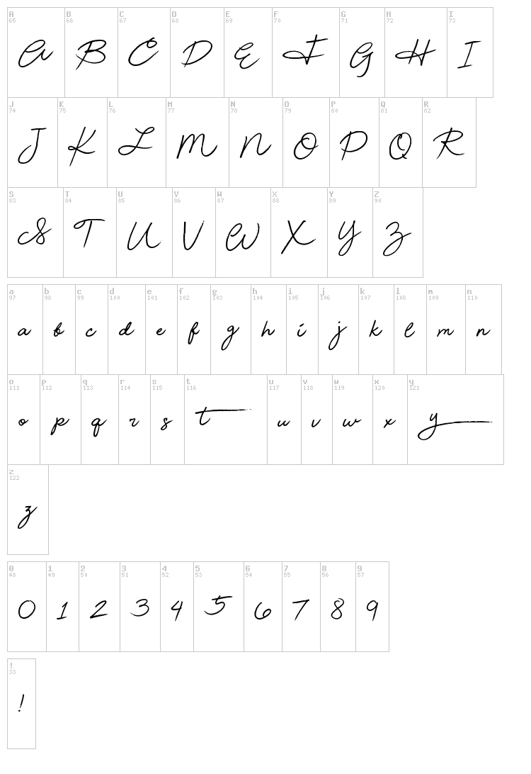 Beauty font map