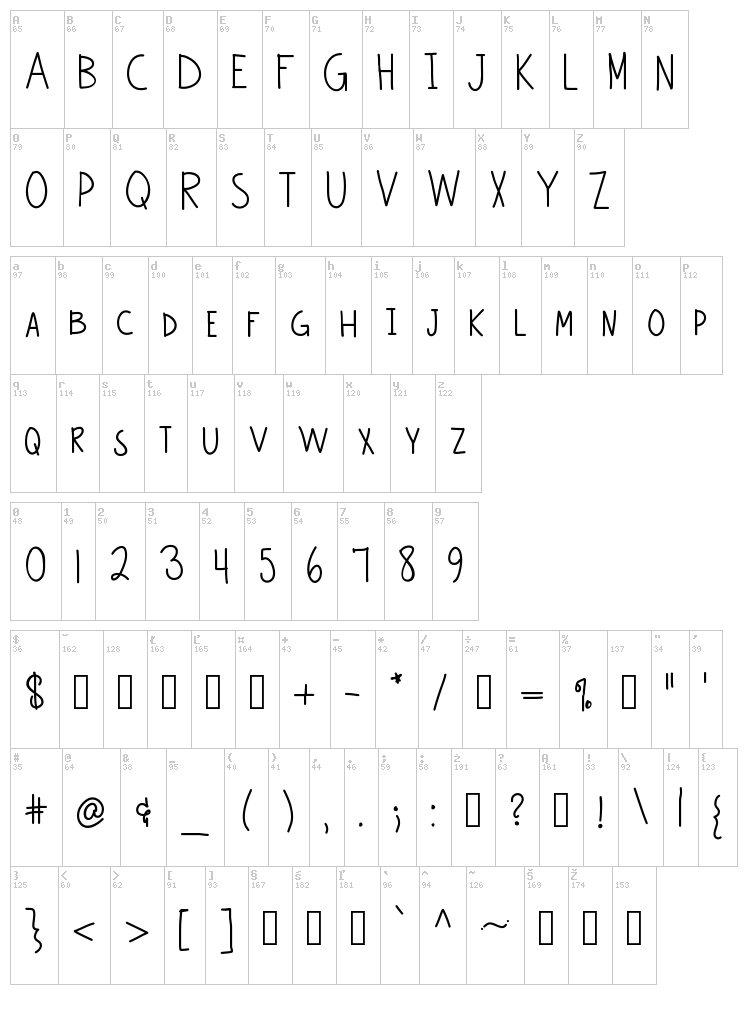 Becca font map
