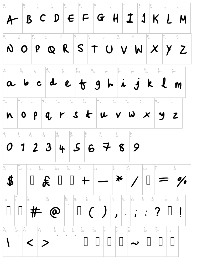 Beccasfont font map