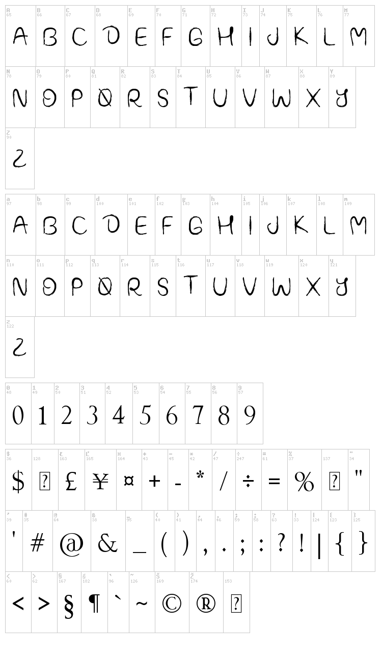 Bedouin font map