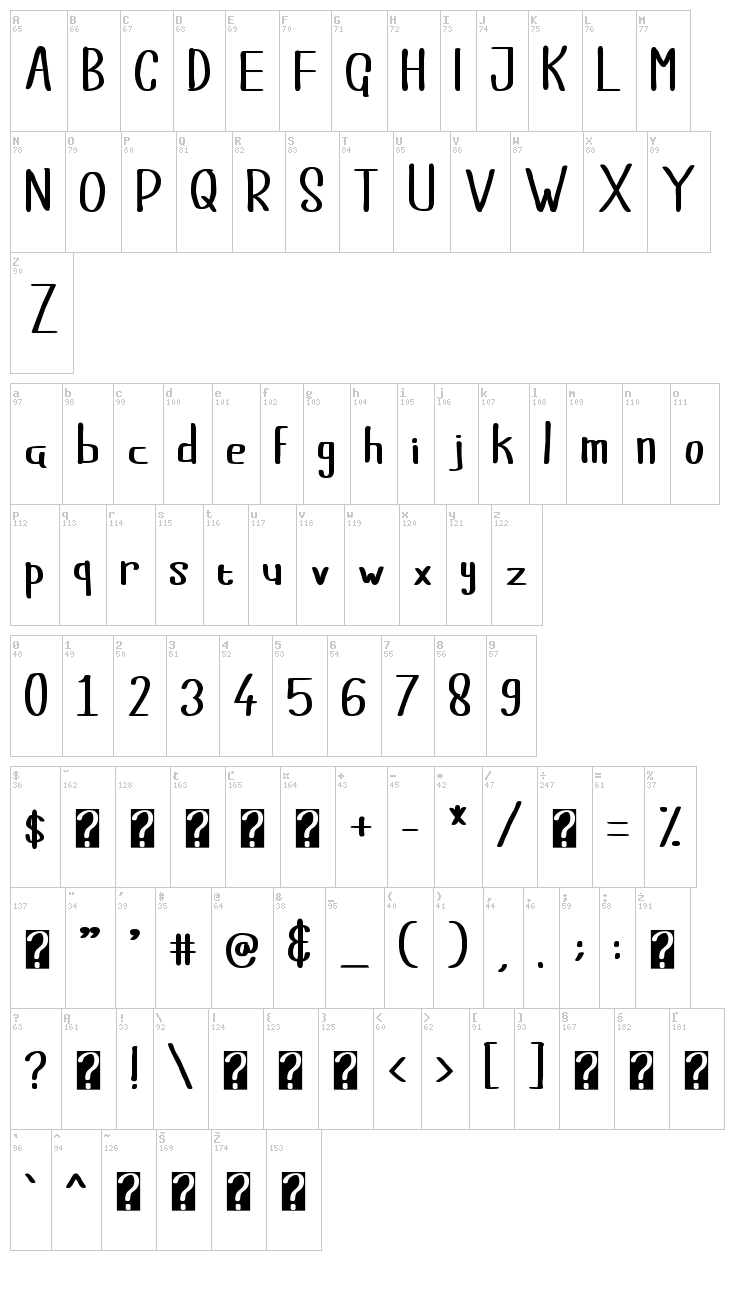 Bee-la font map