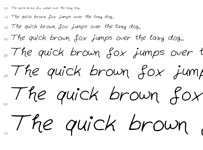 Behind the Mirror font waterfall