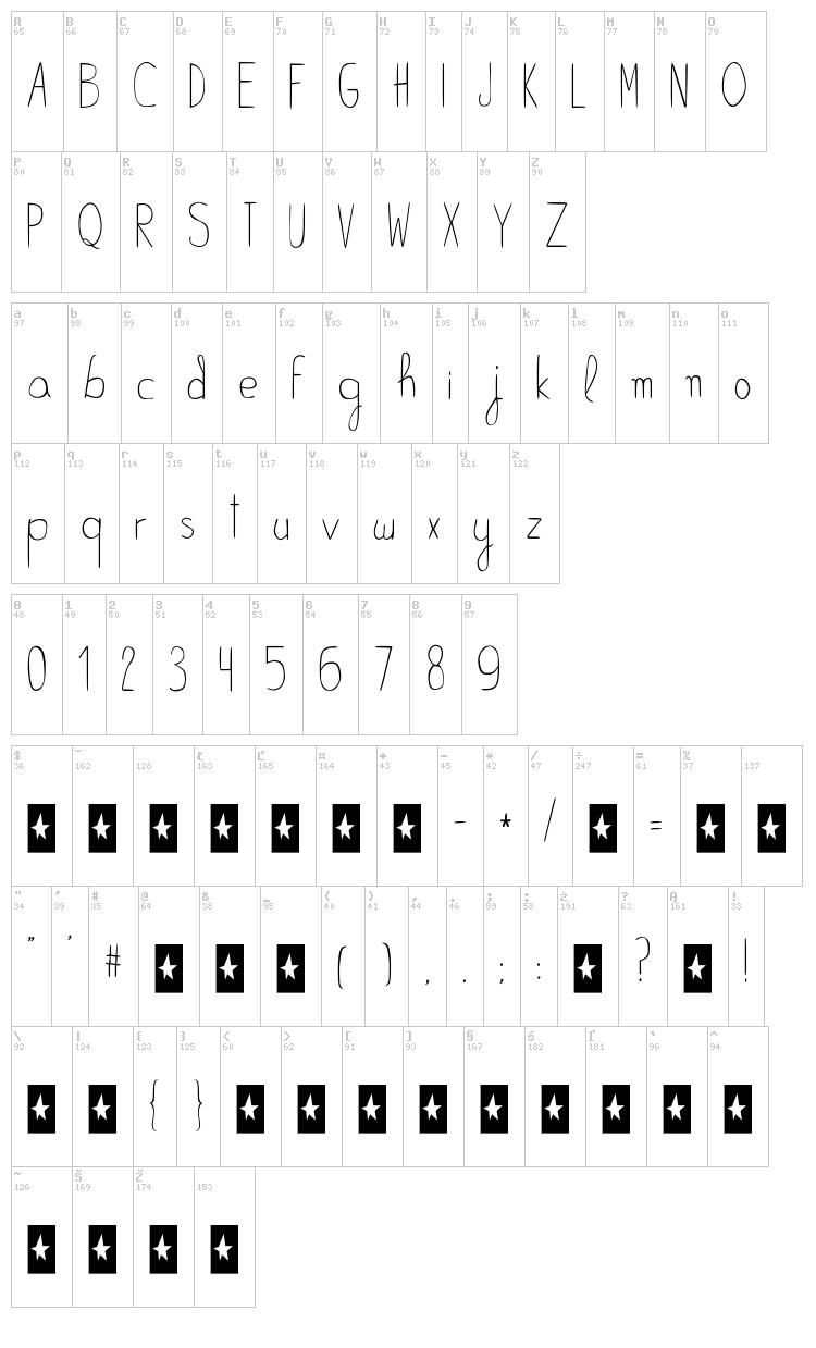 Bella K. Hopeless font map