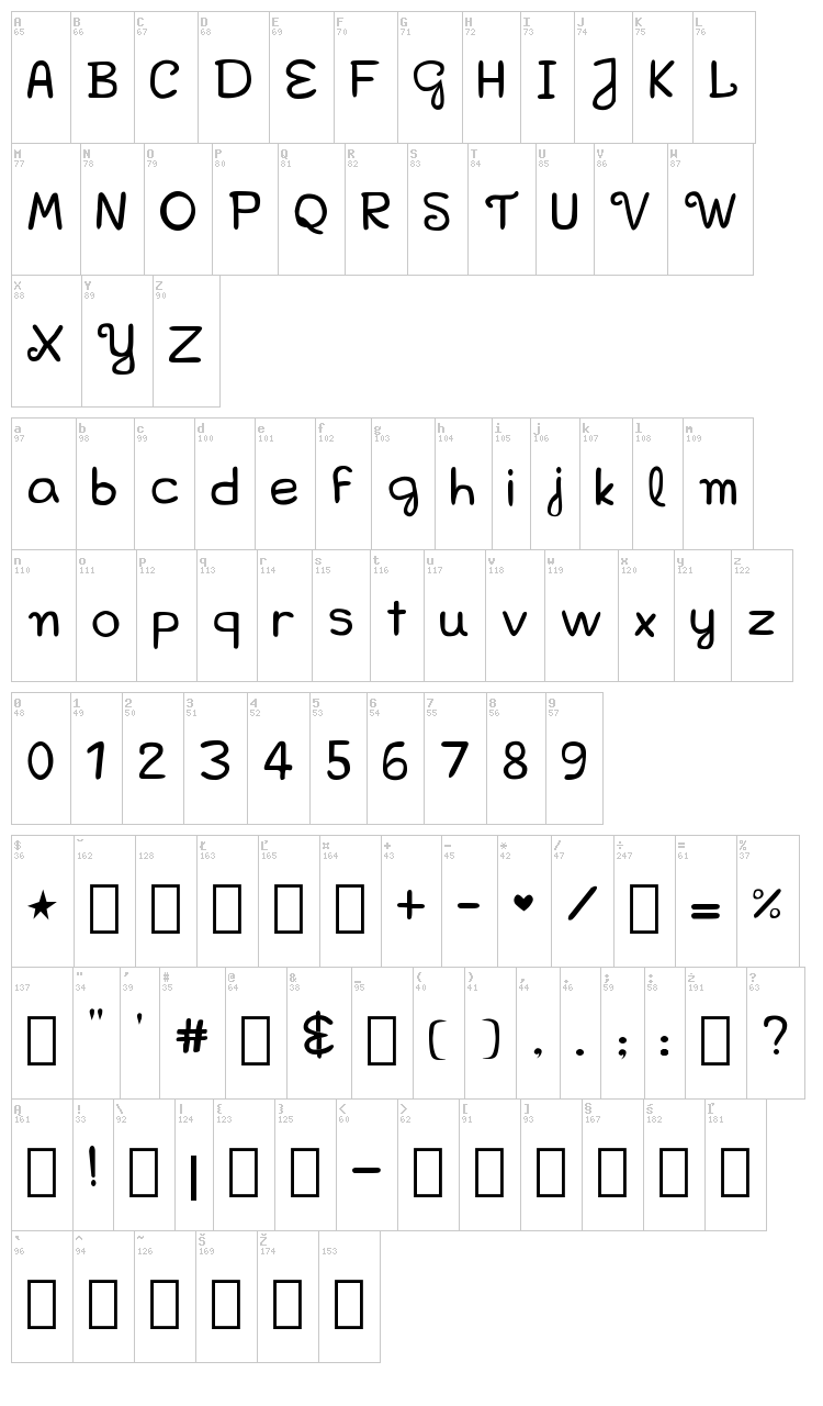 Bella K. Mad font map