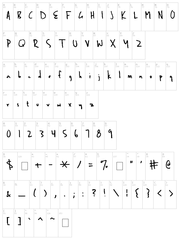 Ben Brown font map