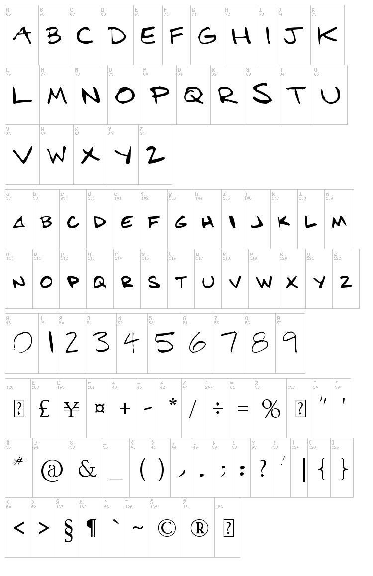 Bens Hand font map