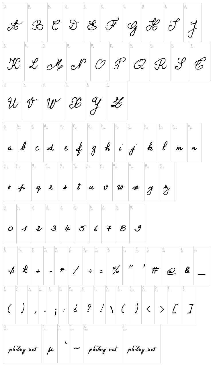 Bernard font map