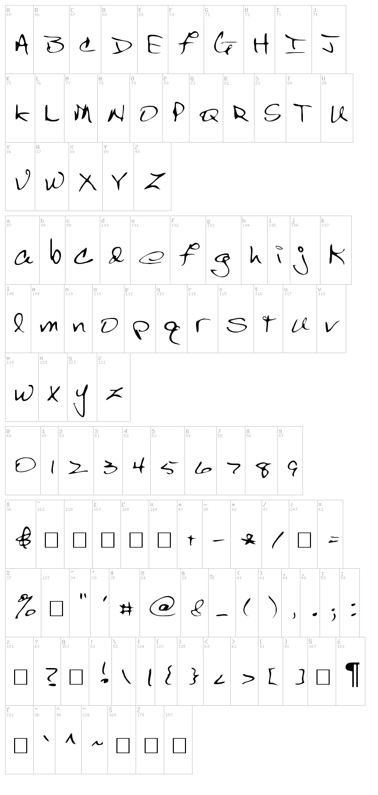 Bert font map