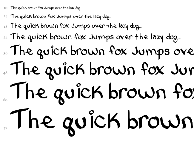 Bethany Style Letters font waterfall