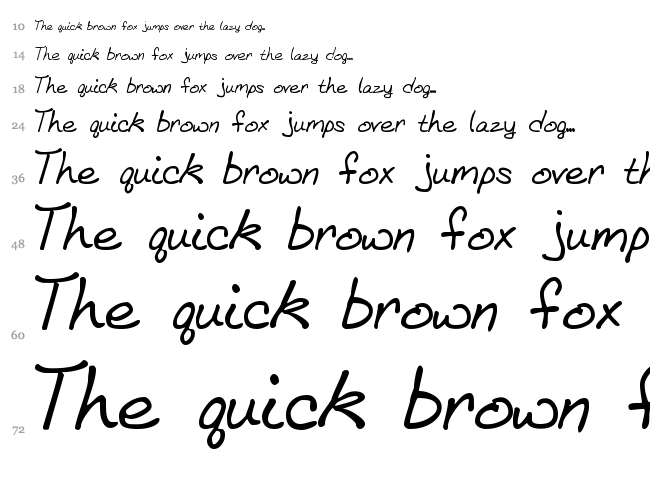 BethHand font waterfall